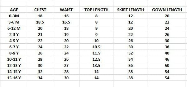 Beautiful Jacquard Silk Designer South Style Lehenga Choli For Girls