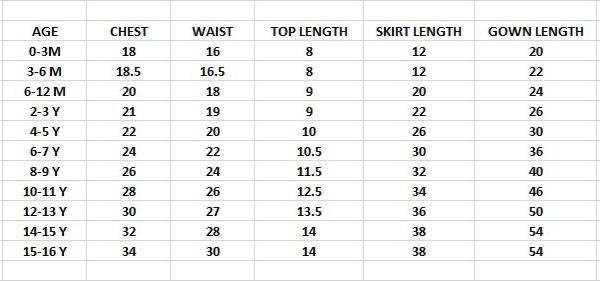 Wedding Wear South Style Silk Lehenga Choli For Girls